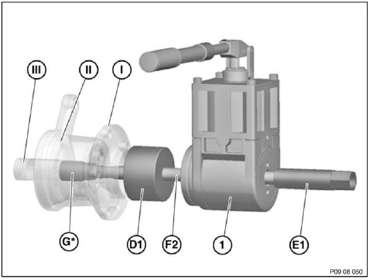 Output Shafts